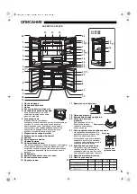 Предварительный просмотр 5 страницы Sharp SJ-F90PC-BE Operation Manual