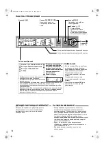 Preview for 6 page of Sharp SJ-F90PC-BE Operation Manual