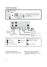 Предварительный просмотр 18 страницы Sharp SJ-FJ97V Operation Manual