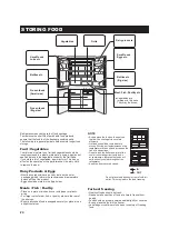 Предварительный просмотр 24 страницы Sharp SJ-FJ97V Operation Manual