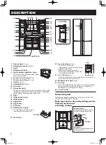 Предварительный просмотр 6 страницы Sharp SJ-FP760V Operation Manual