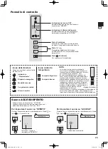 Предварительный просмотр 29 страницы Sharp SJ-FP760V Operation Manual