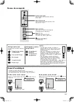 Предварительный просмотр 117 страницы Sharp SJ-FP760V Operation Manual