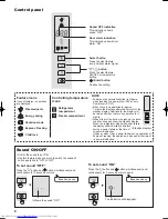 Preview for 6 page of Sharp SJ-FP810V Operation Manual