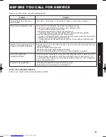 Preview for 13 page of Sharp SJ-FP810V Operation Manual