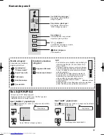 Preview for 17 page of Sharp SJ-FP810V Operation Manual