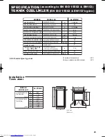 Preview for 25 page of Sharp SJ-FP810V Operation Manual