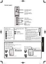 Предварительный просмотр 17 страницы Sharp SJ-FP92V Operation Manual