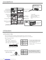 Preview for 4 page of Sharp SJ-FR23C Operation Manual