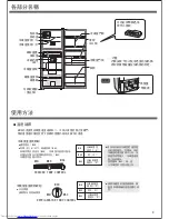 Preview for 9 page of Sharp SJ-FR23C Operation Manual