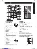 Preview for 5 page of Sharp SJ-FS79V Operation Manual