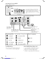 Preview for 6 page of Sharp SJ-FS79V Operation Manual