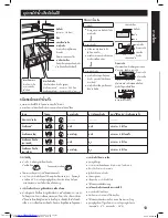 Preview for 13 page of Sharp SJ-FS79V Operation Manual