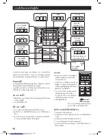 Preview for 16 page of Sharp SJ-FS79V Operation Manual