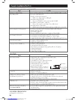 Preview for 18 page of Sharp SJ-FS79V Operation Manual