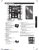 Preview for 21 page of Sharp SJ-FS79V Operation Manual