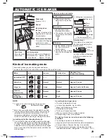 Preview for 29 page of Sharp SJ-FS79V Operation Manual