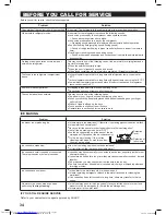 Preview for 34 page of Sharp SJ-FS79V Operation Manual