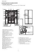 Предварительный просмотр 6 страницы Sharp SJ-FS810V-WH Service Manual