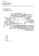 Предварительный просмотр 10 страницы Sharp SJ-FS810V-WH Service Manual