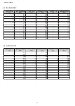 Предварительный просмотр 16 страницы Sharp SJ-FS810V-WH Service Manual