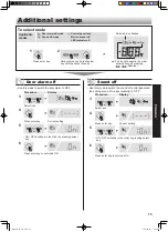 Предварительный просмотр 15 страницы Sharp SJ-FTF23AVP-BK Operation Manual