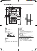 Предварительный просмотр 26 страницы Sharp SJ-FTF23AVP-BK Operation Manual