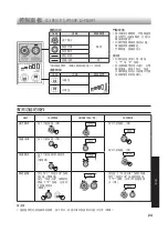 Предварительный просмотр 25 страницы Sharp SJ-FTG18BVP-SL Operation Manual