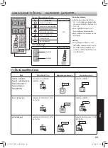 Preview for 25 page of Sharp SJ-FX52GP Operation Manual