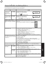 Preview for 29 page of Sharp SJ-FX52GP Operation Manual