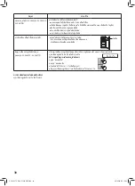 Preview for 30 page of Sharp SJ-FX52GP Operation Manual