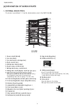 Preview for 6 page of Sharp SJ-GC440VBK Service Manual