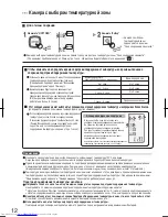 Preview for 12 page of Sharp SJ-HD491P-S Operation Manual