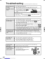 Preview for 61 page of Sharp SJ-HD491P-S Operation Manual