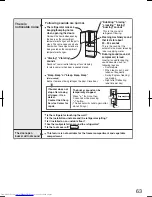 Preview for 62 page of Sharp SJ-HD491P-S Operation Manual