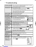 Preview for 63 page of Sharp SJ-HD491P-S Operation Manual