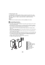 Предварительный просмотр 7 страницы Sharp SJ-K140-SL2-R Operation Manual