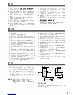 Preview for 5 page of Sharp SJ-K25R Operation Manual