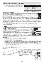 Предварительный просмотр 30 страницы Sharp SJ-L1350E0I-EU User Manual