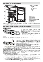 Preview for 67 page of Sharp SJ-L2123M0X-EU User Manual