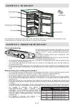 Предварительный просмотр 28 страницы Sharp SJ-L2134M0X-EU User Manual