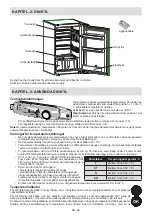 Предварительный просмотр 63 страницы Sharp SJ-L2134M0X-EU User Manual