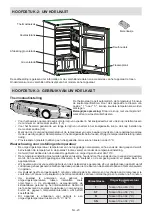 Preview for 28 page of Sharp SJ-L2134M1X-EU User Manual