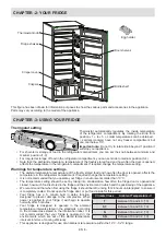 Preview for 6 page of Sharp SJ-L2204M0X-EU User Manual