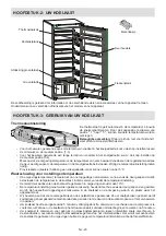 Предварительный просмотр 28 страницы Sharp SJ-L2204M0X-EU User Manual