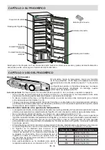 Предварительный просмотр 35 страницы Sharp SJ-L2204M0X-EU User Manual