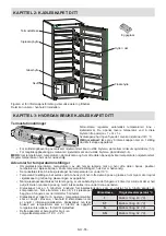 Preview for 56 page of Sharp SJ-L2204M0X-EU User Manual