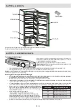 Preview for 63 page of Sharp SJ-L2204M0X-EU User Manual