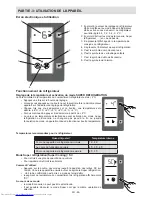 Preview for 28 page of Sharp SJ-L2350E3I-EU User Manual