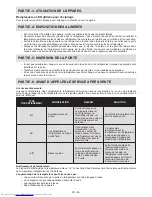 Preview for 31 page of Sharp SJ-L2350E3I-EU User Manual